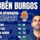 Rubén Burgos Mejor entrenador del mes del Trofeo Diciembre-AE...
