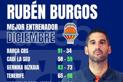 Rubén Burgos Mejor entrenador del mes del Trofeo Diciembre-AE...