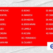 Lista de convocados del Sevilla FC ante el Deportivo Alavés