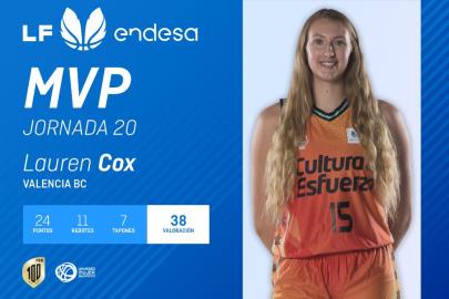 J.20: Lauren Cox, la MVP que cerró el aro del Valencia BC