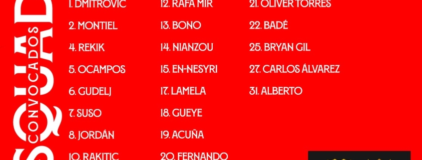 Lista para el FC Barcelona-Sevilla FC