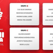 La Mini Copa LF Endesa 2026 define sus grupos de competición para Tarragona 2026