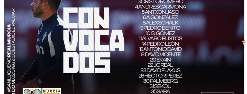 Convocatoria del Real Murcia para el encuentro ante el Atlético Sanluqueño