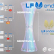 ELIMINAR LF ENDESA
