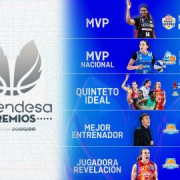 PREMIOS LF ENDESA 2025/26