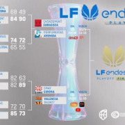 ELIMINAR LF ENDESA